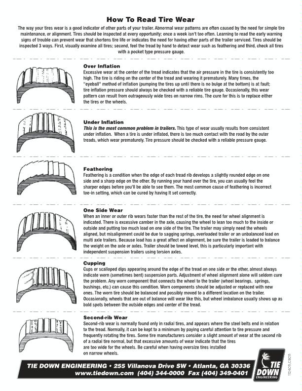 Tire Wear Chart for Trailer Tires